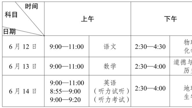 这态度☹️拉什福德30万镑周薪续约后数据暴跌，屡次被拍场上散步